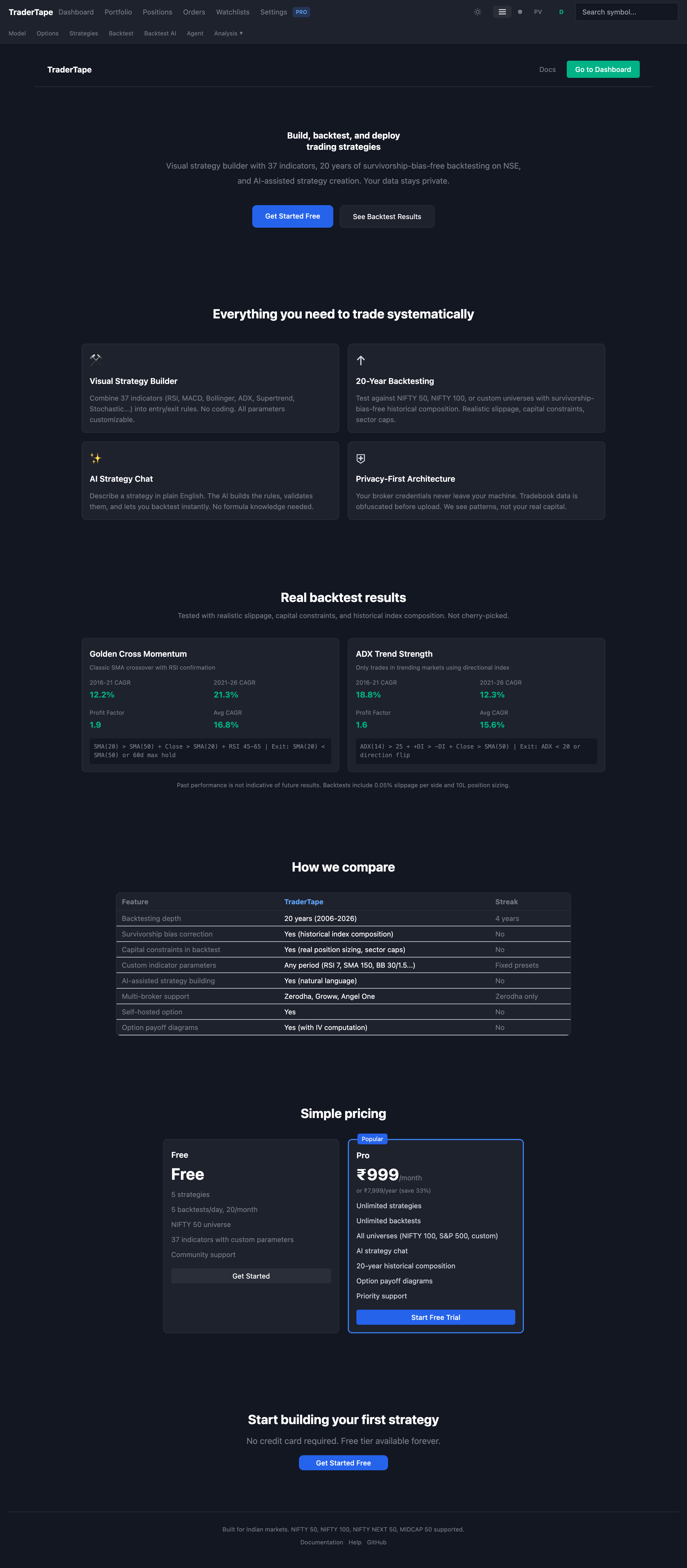 TraderTape โ build, backtest, and deploy trading strategies